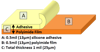 PIT0.5S-UT | 0.5-mil Polyimide (Kapton) Tape with Ultra-Thin Silicone Adhesive