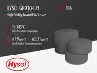 Hysol GR910-LB| Black Epoxy Mold Compound