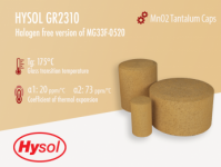 Hysol GR2310 | Gold Epoxy Mold Compound