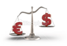 USD vs the Euro