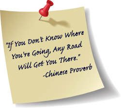 Where are you going? Choose your future