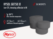 Hysol GR750 X1 | Black Epoxy Mold Compound