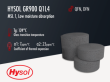 Hysol GR900 Q1L4 | Black Epoxy Mold Compound