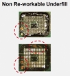Non reworkable underfills
