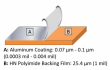 Aluminum Coated Kapton Polyimide Film Layers