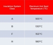 Class H rated epoxy coating powder for automotive motor armatures