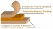 Layers of Kapton Polyimide Tape | Backing Film & Adhesive