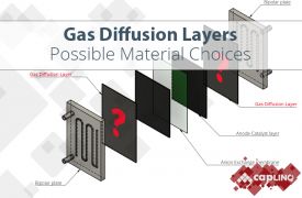 What materials can be used for Gas Diffusion Layers?