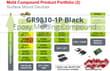 GR9810-1P Epoxy Mold Compound Selector Guide