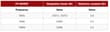 LOCTITE ECCOBOND FP4450HF