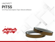 PIT5S | 5-mil Polyimide (Kapton) Tape with Silicone Adhesive
