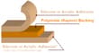 5-mil Polyimide (Kapton) Tape Silicone Adhesive Single-Sided