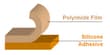2-mil Polyimide (Kapton) Tape Silicone Adhesive Single-Sided