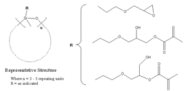 CS-783 | Methacrylated Epoxy Functional Hybrid Cyclosiloxane
