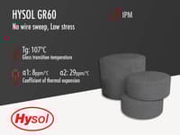 Hysol GR60 | Black Epoxy Mold Compound