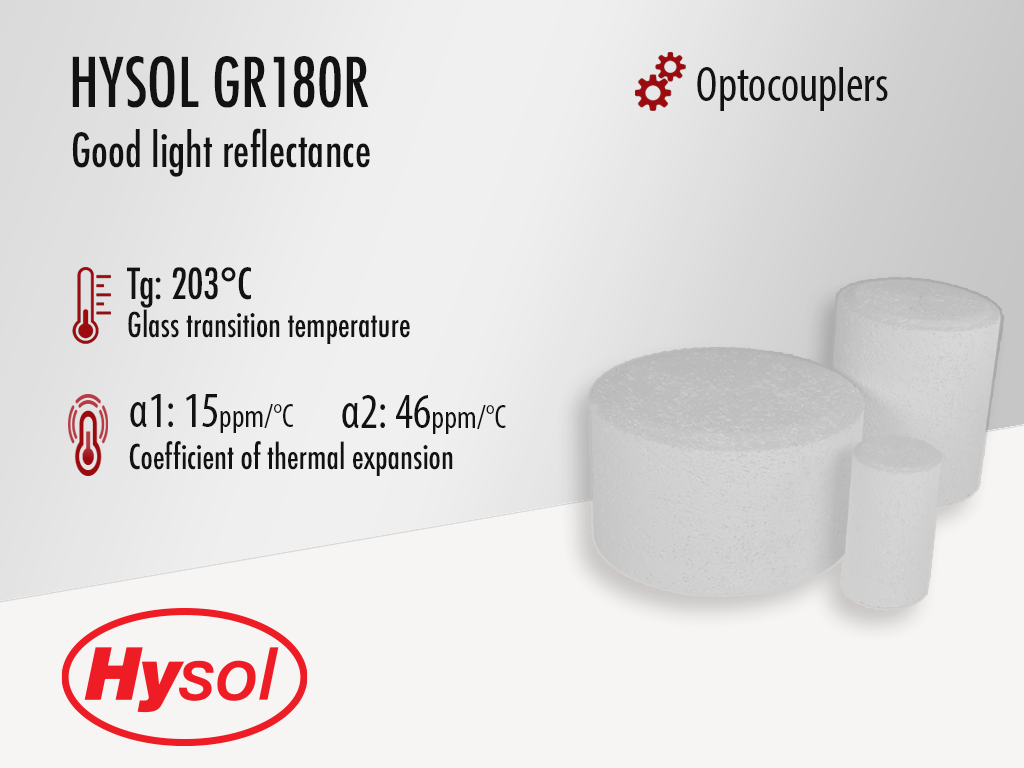 Hysol GR180R White Epoxy Mold Compound for Optocouplers GR180R