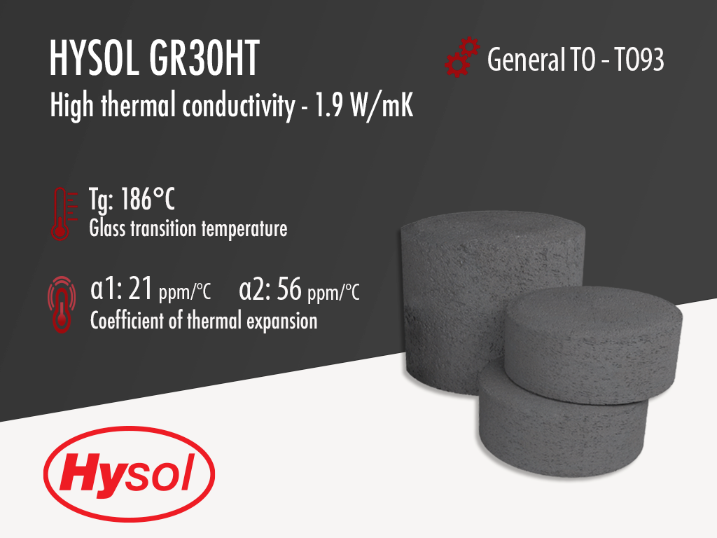 Hysol GR30HT High thermal conductivity Epoxy Mold Compound GR30HT