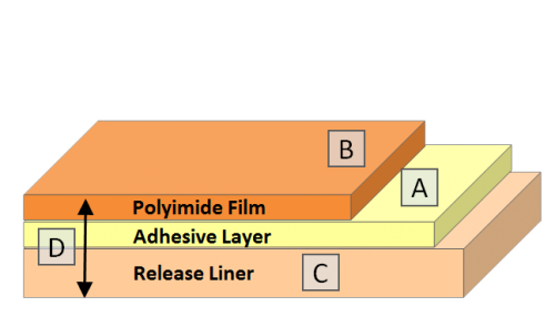 Nitto P-224 Polyimide Solder Masking Tape, Amber