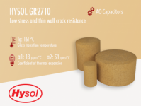 Hysol GR2710 | Gold Epoxy Mold Compound