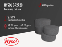 Hysol GR2720 | Black Epoxy Mold Compound