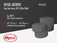 Hysol GR2820 | Black Epoxy Mold Compound