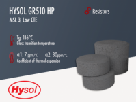 Hysol GR510-HP | Black Epoxy Mold Compound
