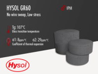 Hysol GR60 | Black Epoxy Mold Compound
