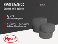 Hysol GR600 SL2| Black Epoxy Mold Compound