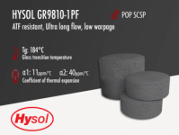 Hysol GR9810-1PF | Black Epoxy Mold Compound