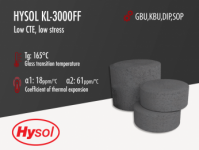 Hysol KL-3000FF | Black Epoxy Mold Compound