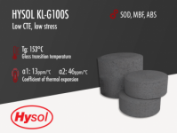Hysol KL-G100S | Black Epoxy Mold Compound