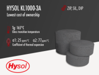 Hysol KL1000-3A | Black Epoxy Mold Compound