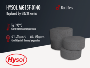 Hysol MG15F-0140 | Black Epoxy Mold Compound