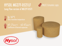 Hysol MG27F-0521LF | Gold Epoxy Mold Compound