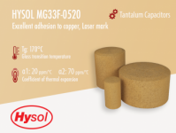 Hysol MG33F-0520 | Gold Epoxy Mold Compound