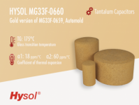 Hysol MG33F-0660 | Gold Epoxy Mold Compound