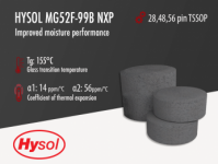 Hysol MG52F-99B NXP | Black Epoxy Mold Compound