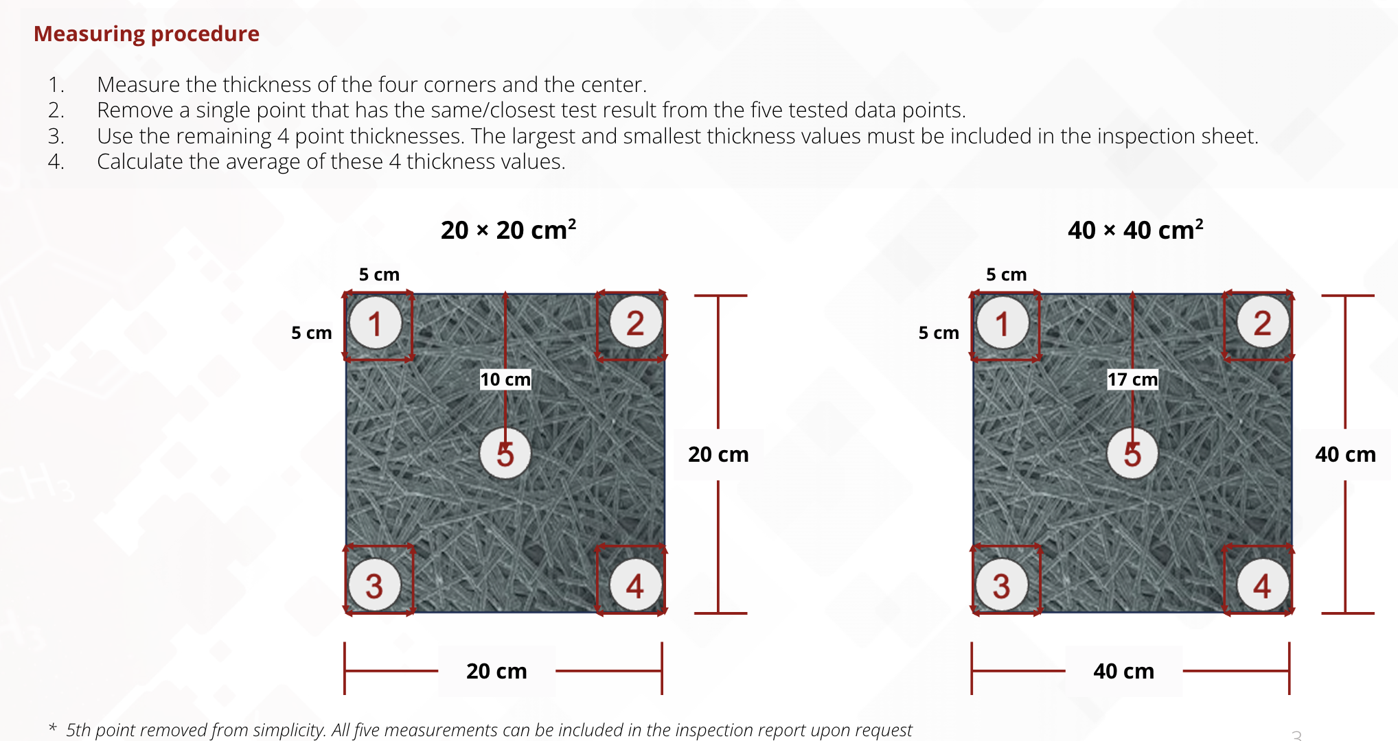 measuring thickness of carbon papers