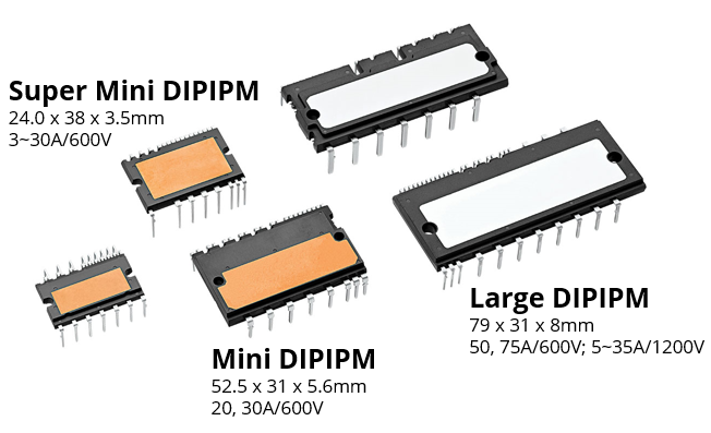 IPM Package & Voltage