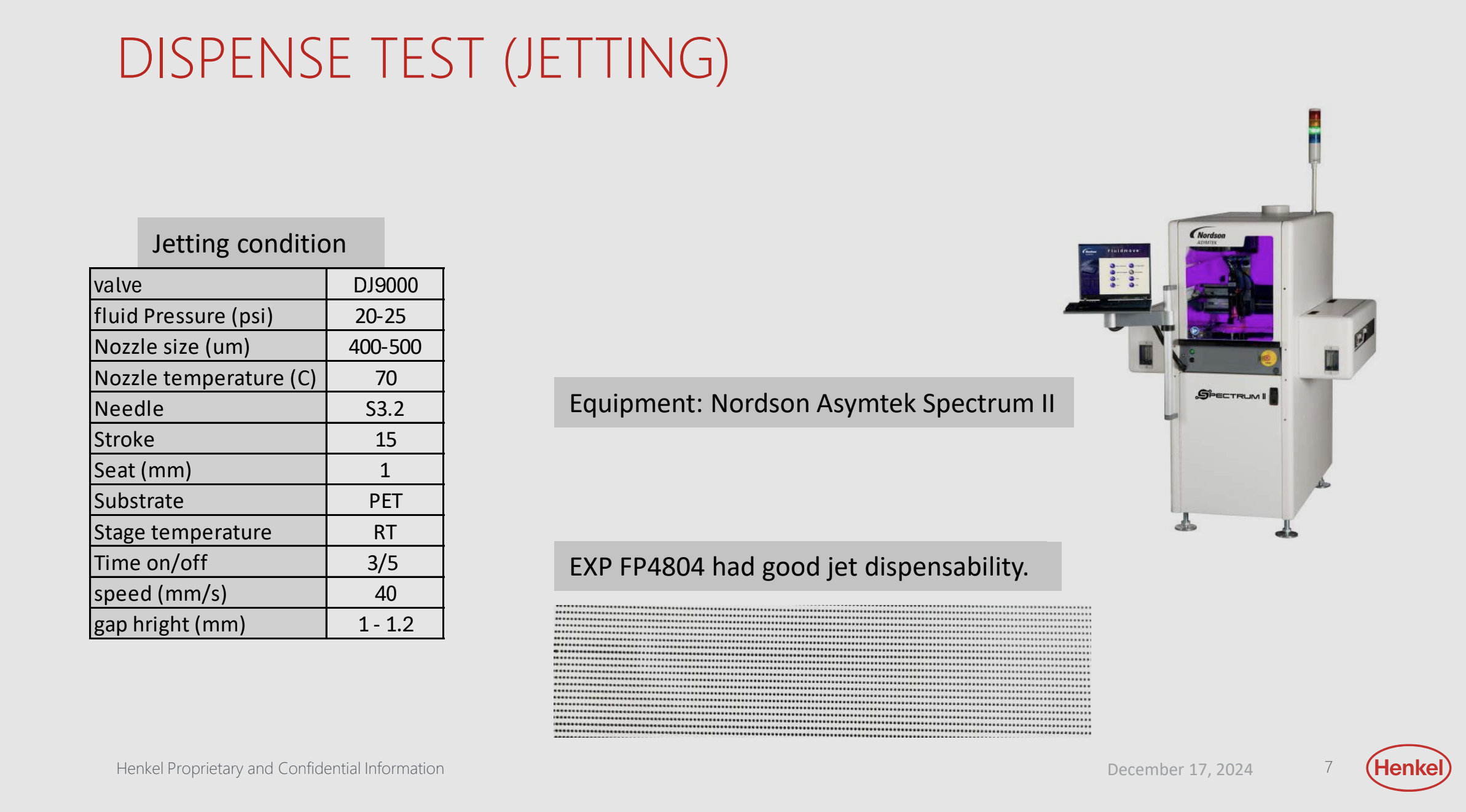 Jetting dispense test FP4804