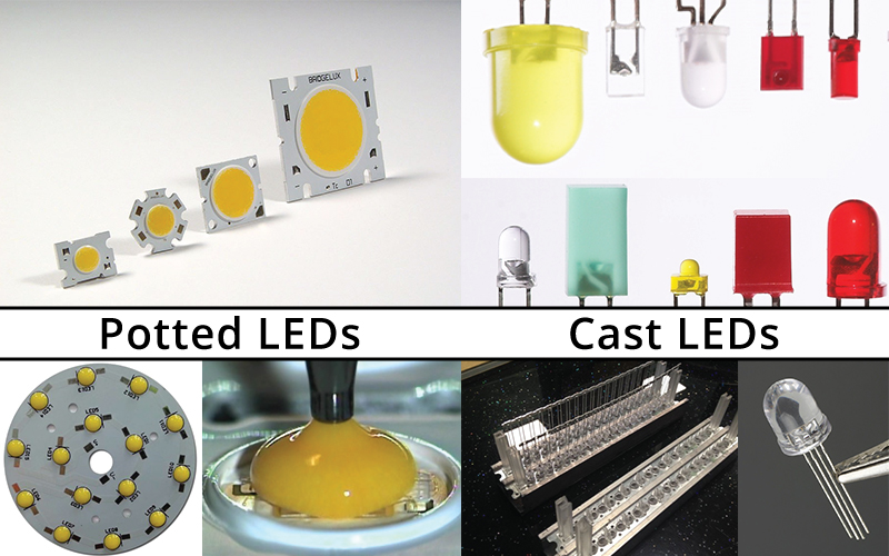 Liquid resins are used in two main ways in encapsulations processes: glob top and dam & fill alternatively known as frame & fill