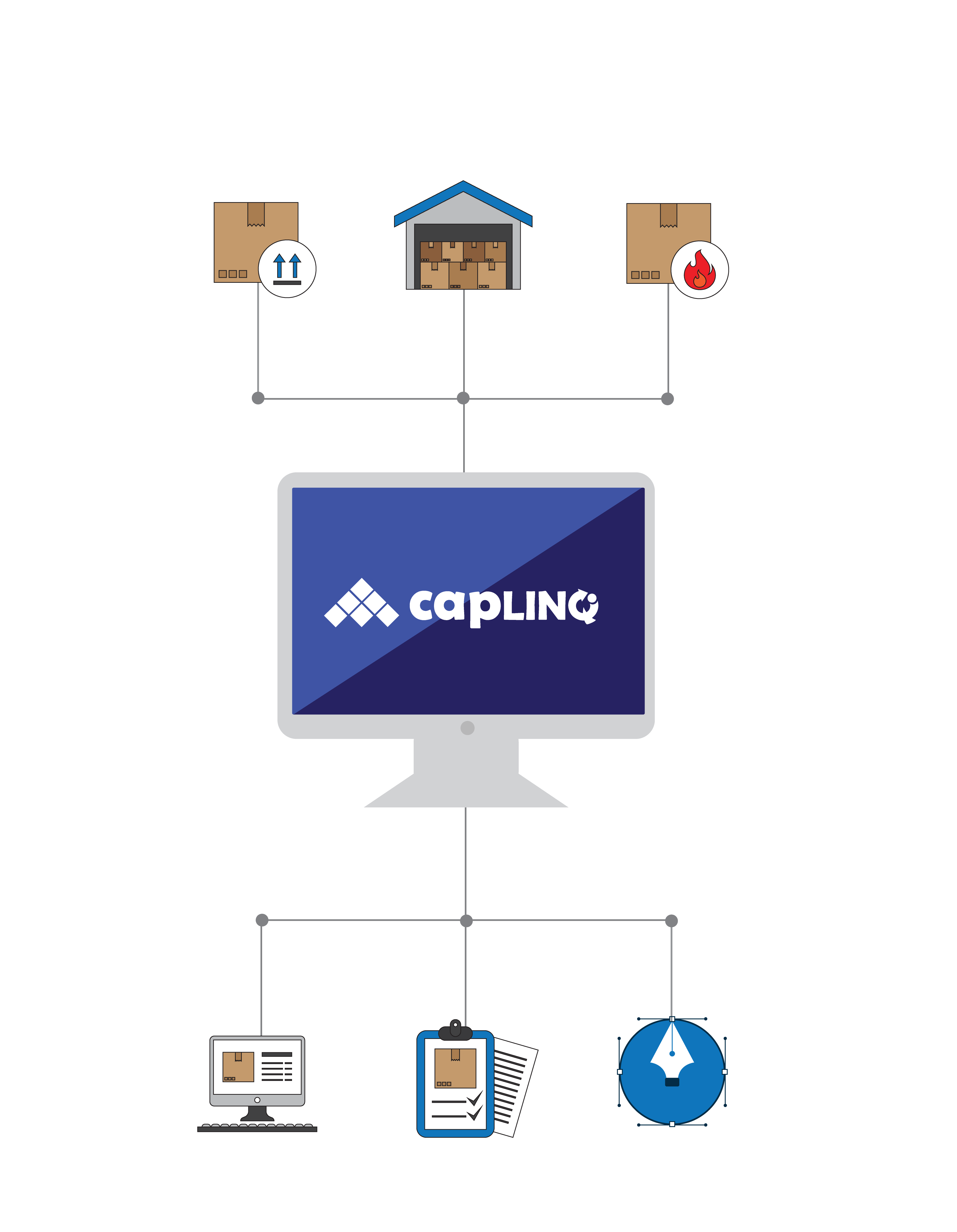 CAPLINQ list of material testing capabilities