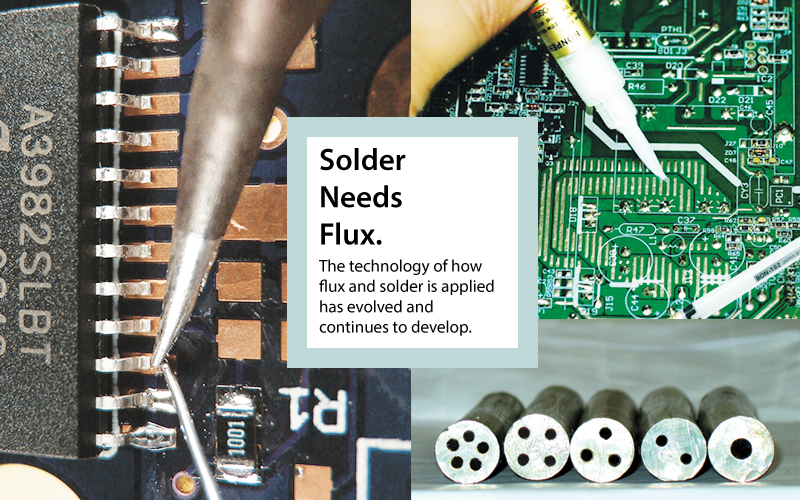 Solder Needs Flux. The technology of how flux and solder is applied has evolved and continues to develop.